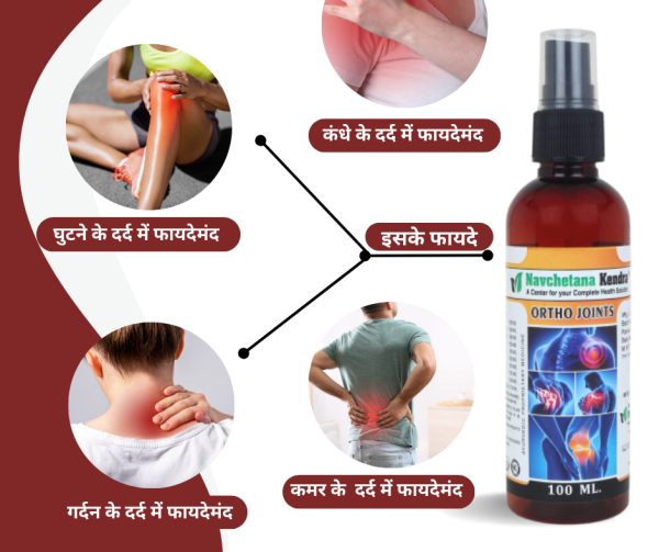 जोड़ों के दर्द की दवा - Joint Pain Kit